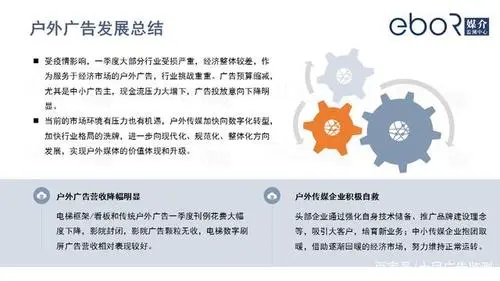 户外广告投放行业现状，户外广告市场发展趋势