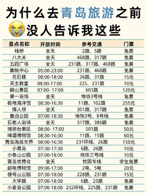 青岛地铁显示屏广告投放，青岛地铁广告位价格表