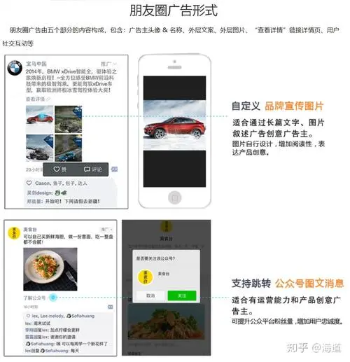 微信朋友圈广告费用，让你的广告更有价值！
