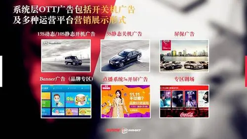 电视节目广告投放