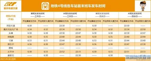 重庆地铁广告投放费用（重庆地铁广告费用表）