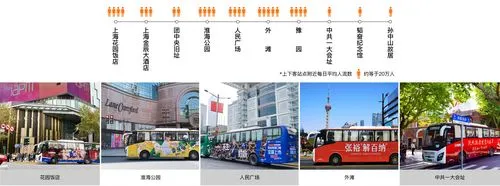瑞安户外广告投放技巧（瑞安户外广告策略优化）