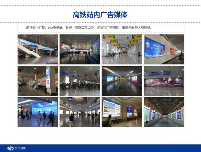 户外广告投放销售技巧