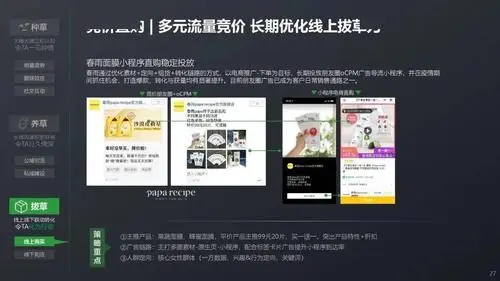 微信朋友圈广告费用策略，让你的广告效果翻倍！