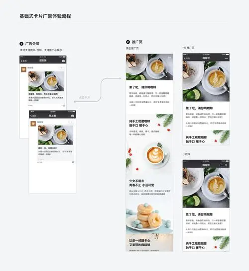 微信小程序如何投放广告，微信小程序如何投放朋友圈广告