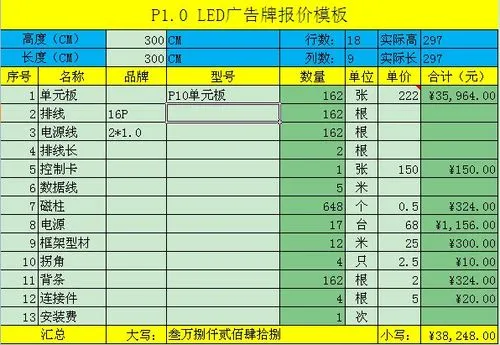 led广告屏报价明细（led广告屏报价明细表）