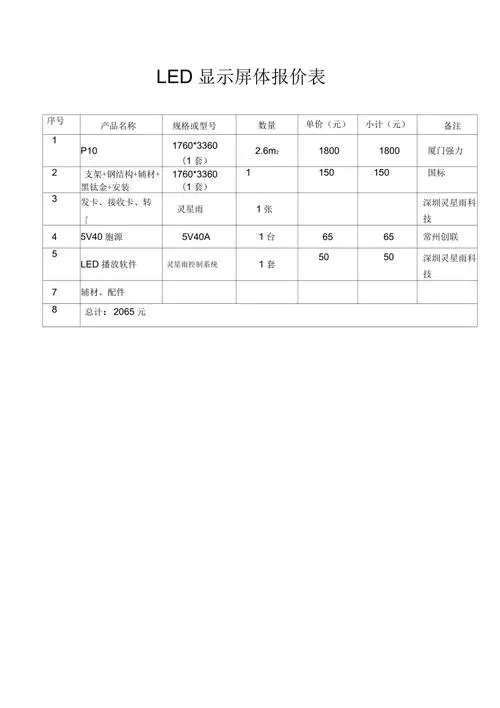 led大屏广告收费标准（LED显示屏广告费用标准）