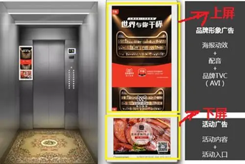 三线城市电梯广告价格（三四线城市电梯广告价格）