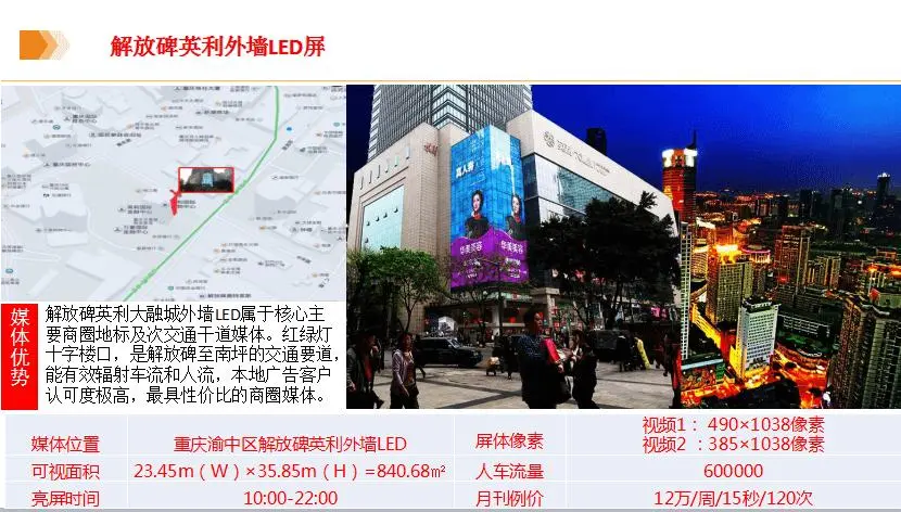 户外led投放广告价格，户外led投放广告价格多少