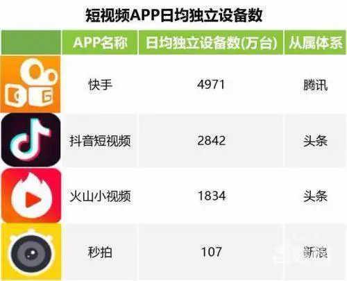 快手小说推广（快手小说推广怎么做）
