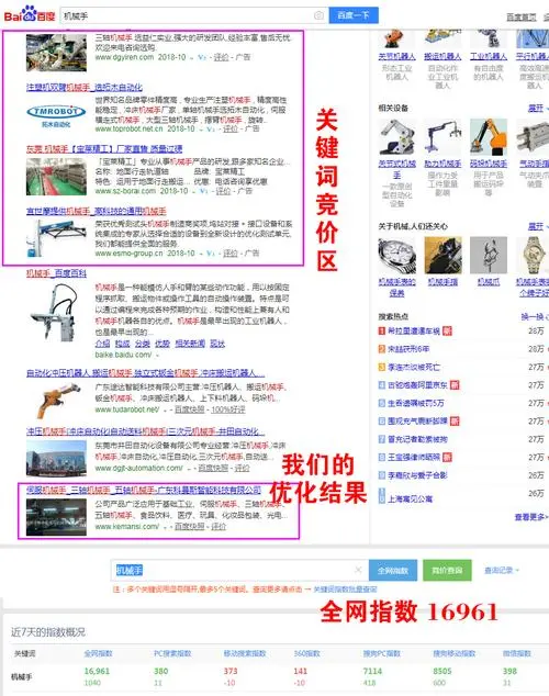 百度网站关键词（百度网站关键词排名技术）