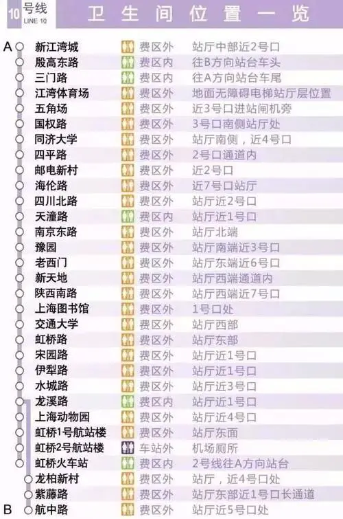 上海地铁站投放广告多少钱（地铁站广告投放价格）
