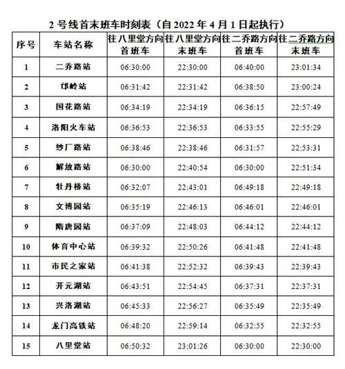 地铁广告费用一般多少钱一个月（地铁广告费用一般多少钱一个月呢）