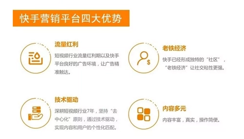 快手广告推广的秘诀大公开！