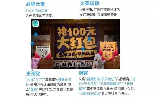 微信朋友圈广告投放按什么收费，微信朋友圈广告投放是按什么收费的