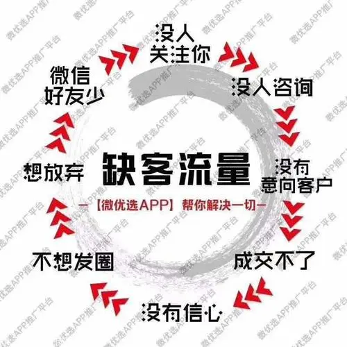 微信引流推广是真的吗（引流推广微信加人是真的假的）