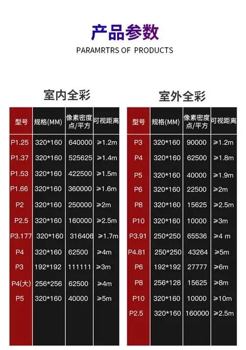 led大屏广告费用怎么收取（LED广告屏投放费用估算）