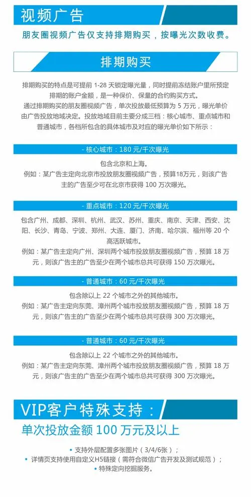 微信朋友圈投放广告的费用，微信朋友圈投放广告的费用怎么算