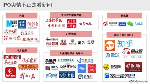 品牌舆情口碑舆情处理公关公司
