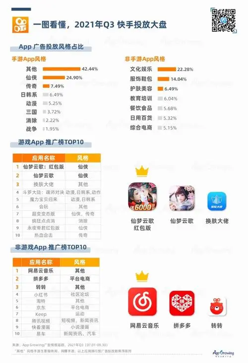 快手开屏广告投放报价（快手开屏广告投放成本）