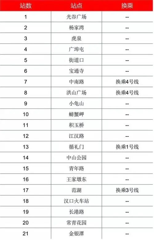 地铁监测广告投放价格（武汉地铁广告投放价格）