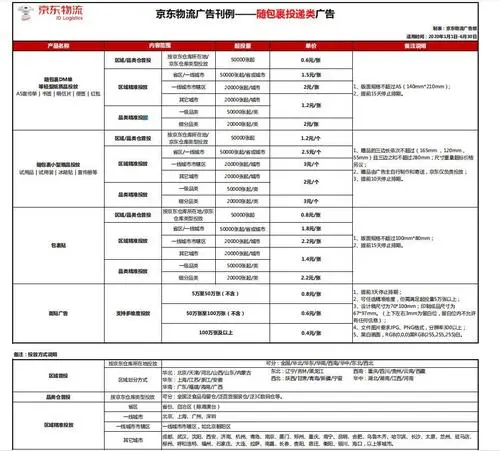 户外投放广告怎么收费（户外广告投放收费标准）