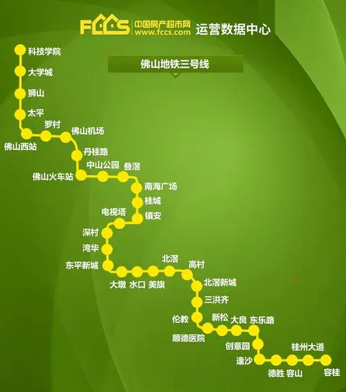 佛山地铁广告，佛山地铁广告卡卡