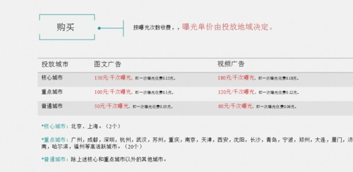 微信广告推广费用大公开，一文读懂！