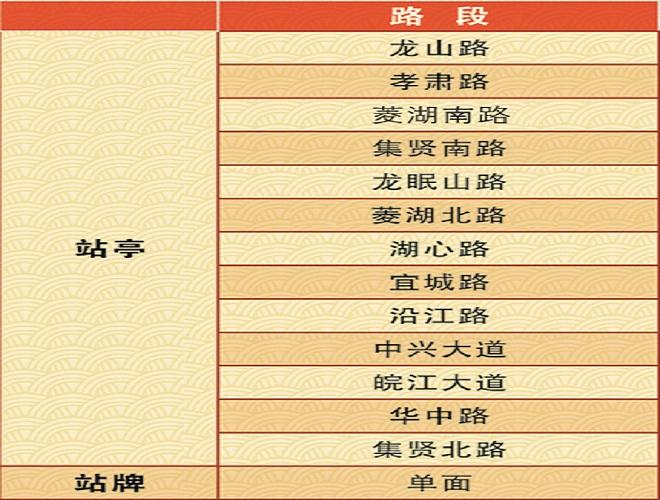 安庆户外广告投放收费标准