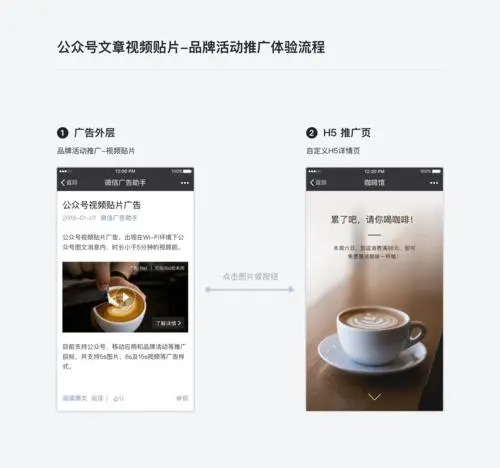 微信公众号投放广告，微信公众号