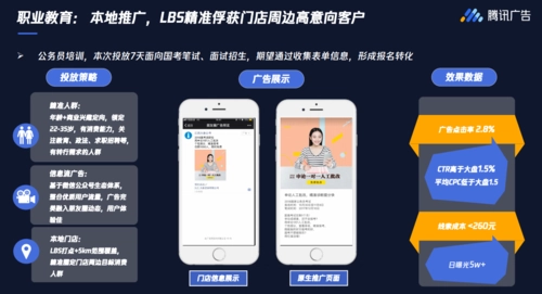 微信推广广告怎么收费（微信推广广告怎么收费的）