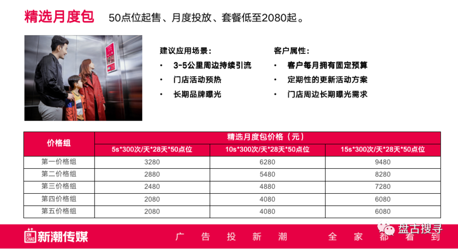 小区电梯广告投放费用标准