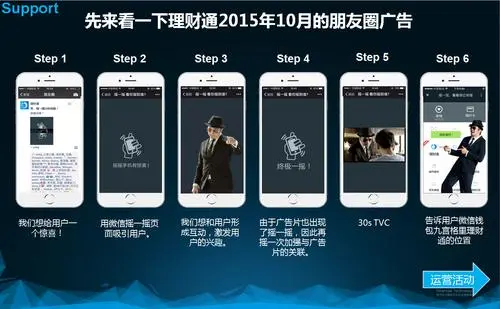 微信朋友圈广告投放实战：如何提高广告转化率？