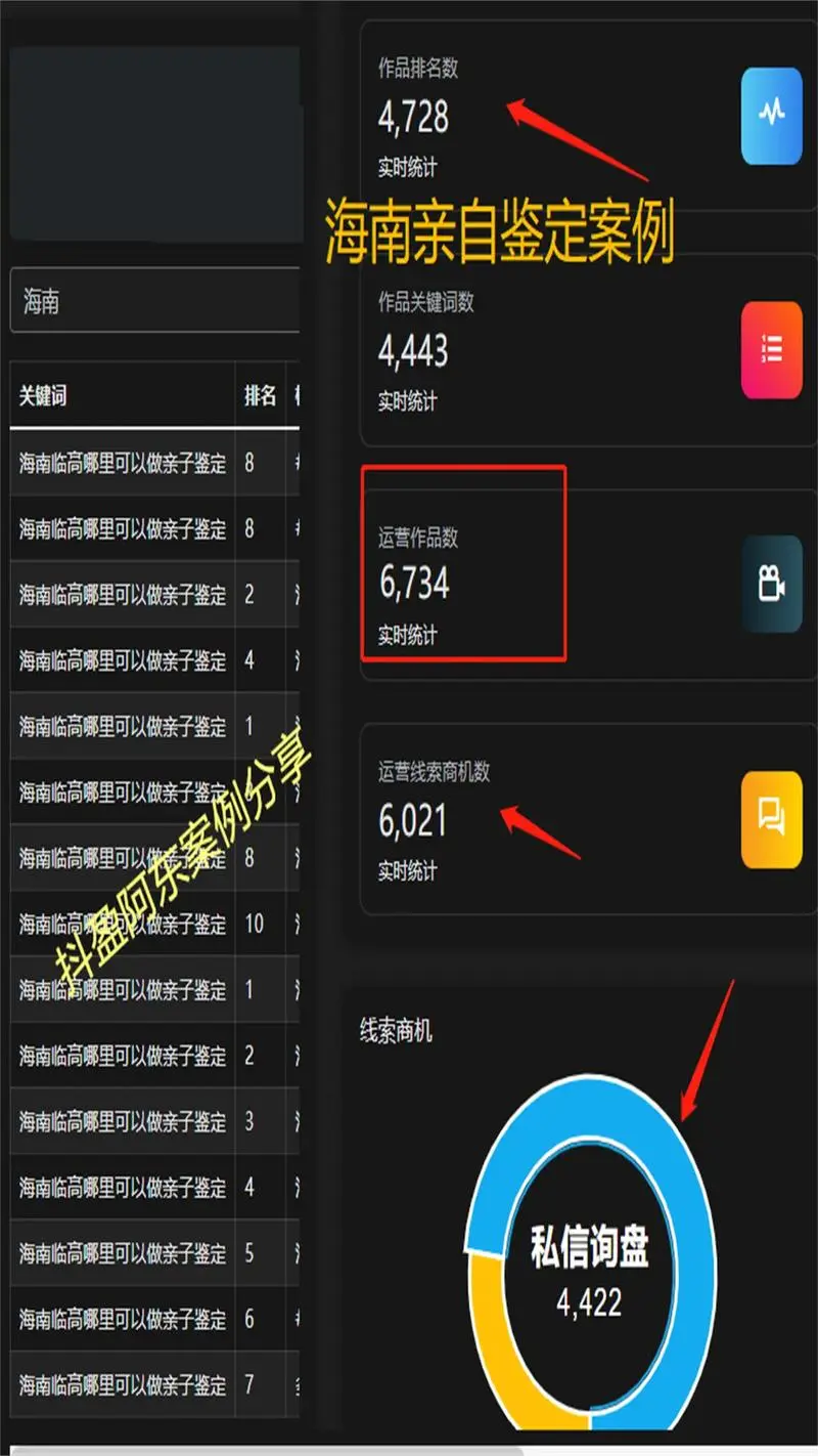 抖音上投放广告，抖音上投放广告怎么收费