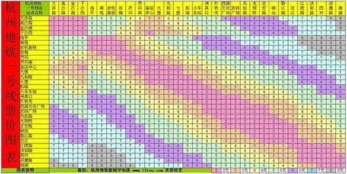 杭州地铁口广告投放价位（杭州地铁站广告投放价格）