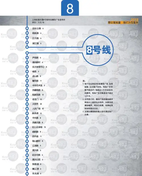 地铁广告费用大概多少（地铁广告费用大约是多少）