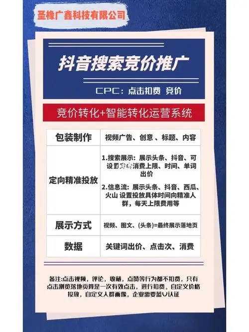 抖音广告推广实战指南，轻松让你的广告获得百万曝光！