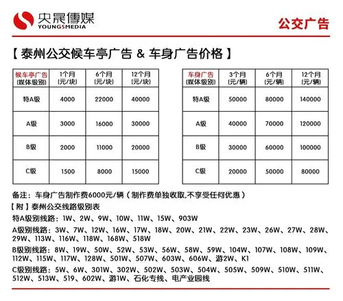 山东省公交车广告投放价格多少，公交车广告需要多少钱