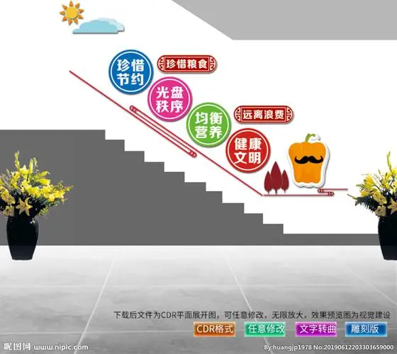 楼梯间里挂广告多少钱（ 楼梯间广告 ）