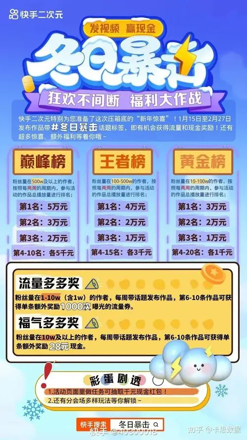 快手一条广告多少钱（快手广告投放费用）