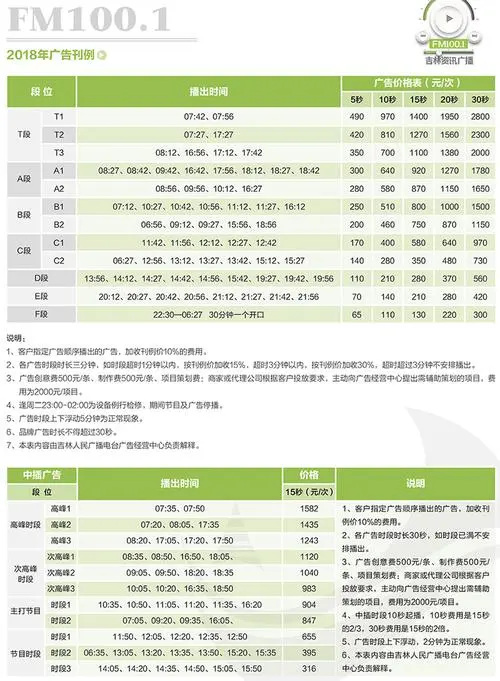航空公司广告投放一年多少钱（航空公司广告投放一年多少钱）