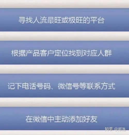 微信精准引流营销（微信精准引流营销方案）