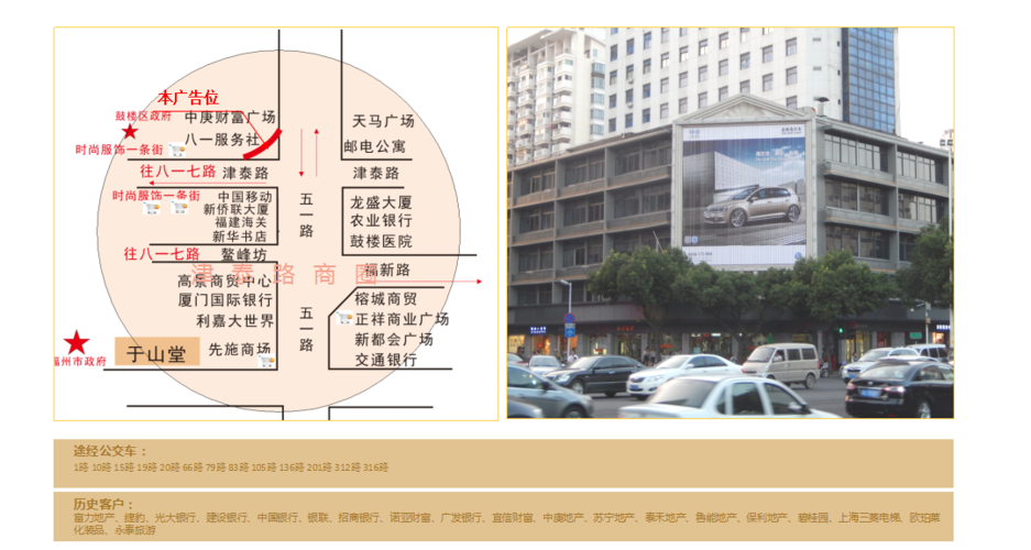 福州户外广告投放优势在哪