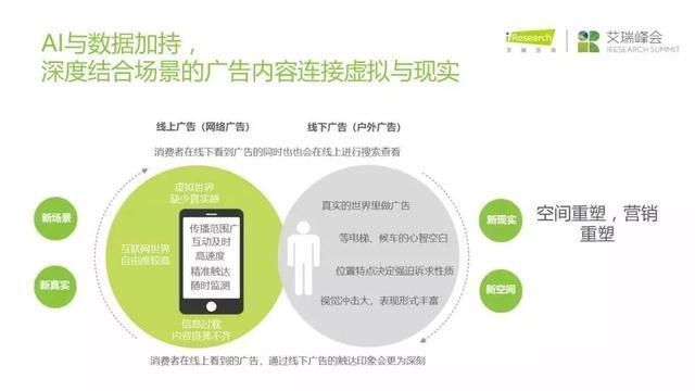 大型户外广告投放渠道