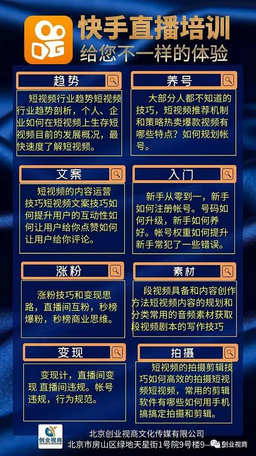 快手推广产品攻略：让你的产品快速走红