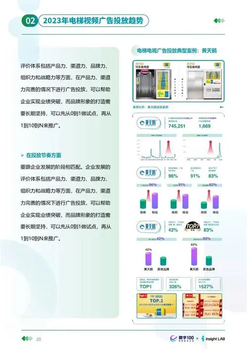最新户外广告费用计算标准（户外广告投放收费标准最新）