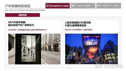 户外广告投放有哪些渠道，户外广告媒体选择指南