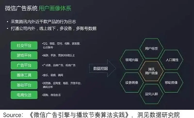 探索微博广告投放收费标准的奥秘，提升营销技巧！