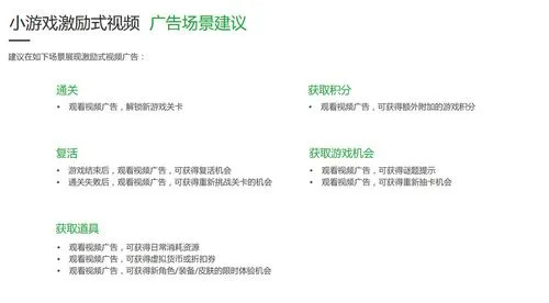 微信小程序广告投放秘籍：让你的广告效果翻倍