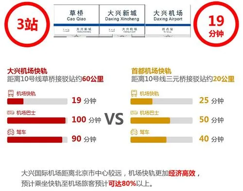 北京地铁投屏广告多少钱（北京地铁广告费用）